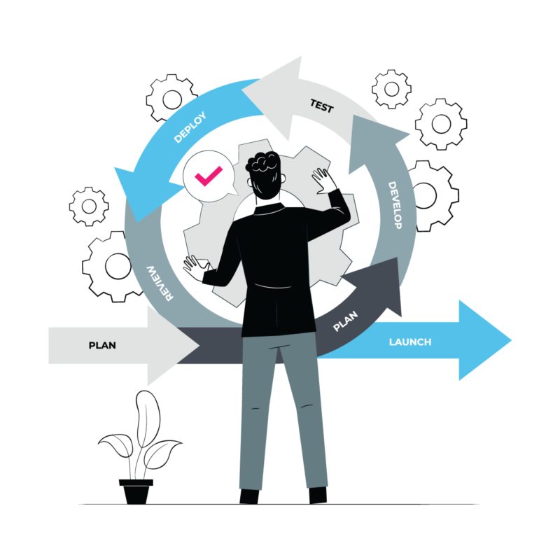 stakeholder engagement plans